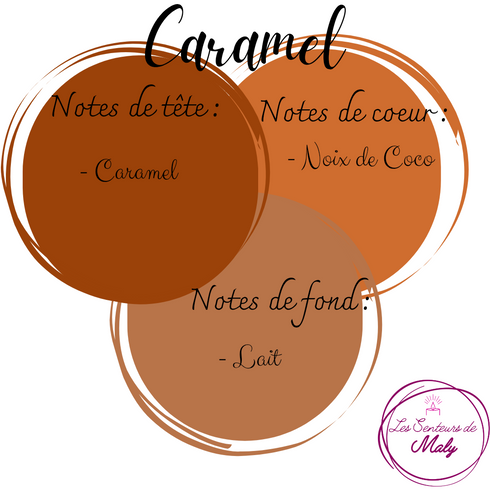 Bougie Caramel Beurre Salé Les Senteurs de Maly - vue détaillée du verre réutilisable et de la mèche en coton