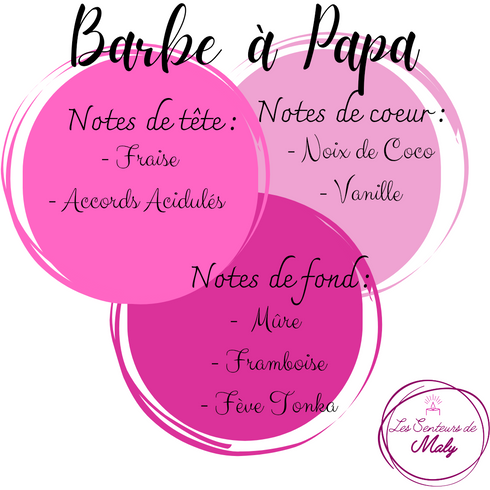 Bougie Barbe à Papa Les Senteurs de Maly - vue détaillée du verre réutilisable et de la mèche en coton