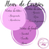 Fondant Coton - Les Senteurs de Maly - notes olfactives et présentation