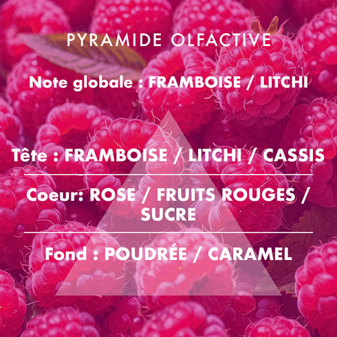 Bougie parfumée Framboise Litchi - mise en situation décoration intérieure - L'Échoppe Buissonnière