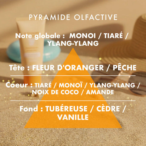 Bougie parfumée Bain de soleil - mise en situation décoration intérieure - L'Échoppe Buissonnière