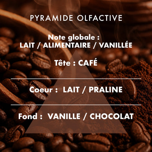 Bougie parfumée Café Expresso - L'Échoppe Buissonnière