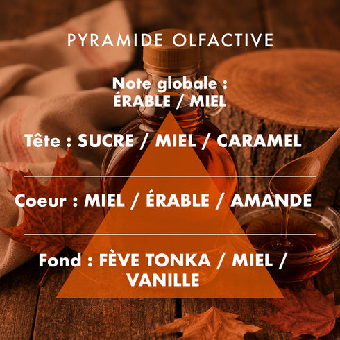 Bougie parfumée Sirop d'érable - L'Échoppe Buissonnière