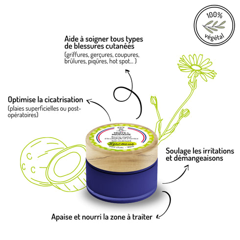 Baume de Soin Cicatrisant Chat – Rescousse – Truffe & Moustache - J'achète français - Truffe & Moustache