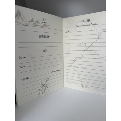 Cahier de voyages Pascale Éditions ouvert
