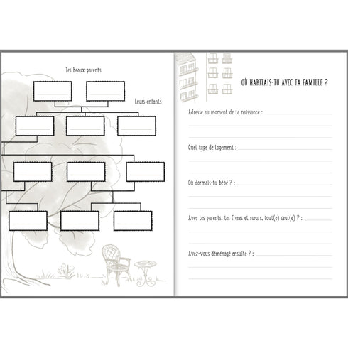 Pages intérieures du cahier Raconte-moi ton histoire : arbre généalogique et questions