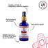 Soin Purifiant et Anti-démangeaisons Chien & Chat – Secours – Truffe & Moustache - J'achète français - Truffe & Moustache